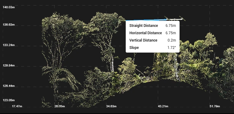Measurements, Clearances & Geometry Reports: example drone data output